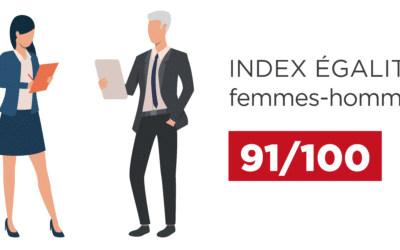 Index Égalité Femmes / Hommes